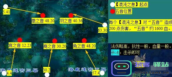 梦幻西游蜃海影副本通关方法详解，最全面的蜃海影副本攻略分享