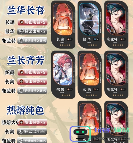 鸣潮布兰特最佳配队方案解析，实用阵容搭配推荐与技巧分享
