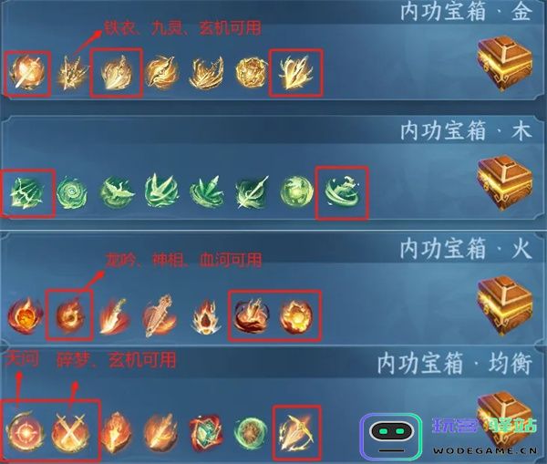 逆水寒手游转元凝丹适用内功筛选方法