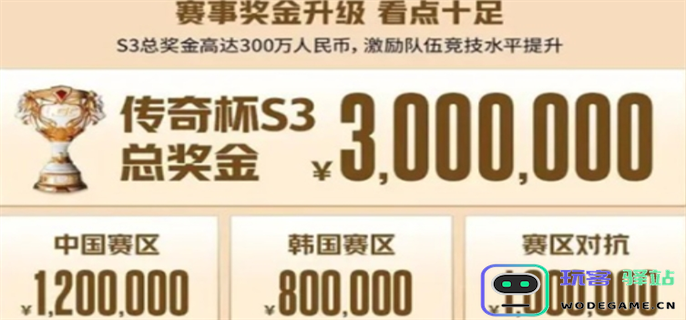 英雄联盟老头杯第三届开始时间介绍图三