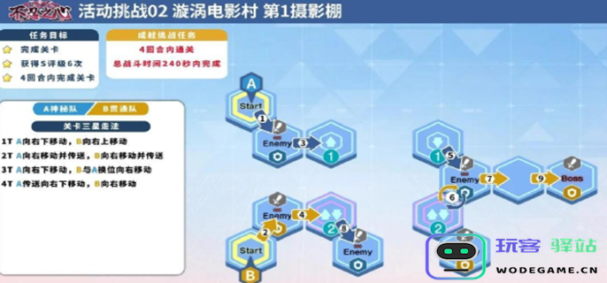 如何在蔚蓝档案中成功应对不忍之心的挑战-详细打法攻略与技巧分析