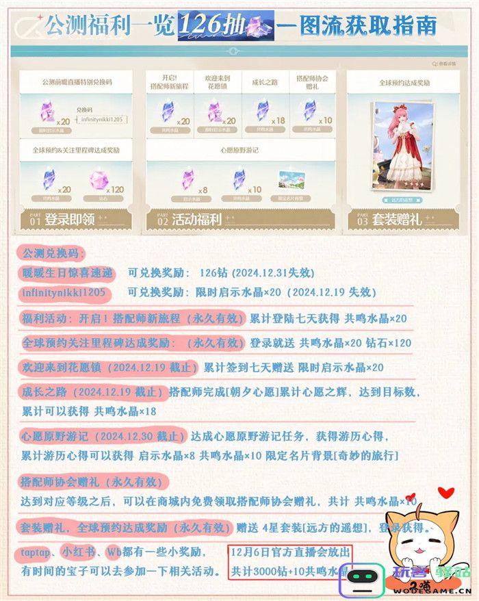 无限暖暖公测126抽图获取方法详细指南
