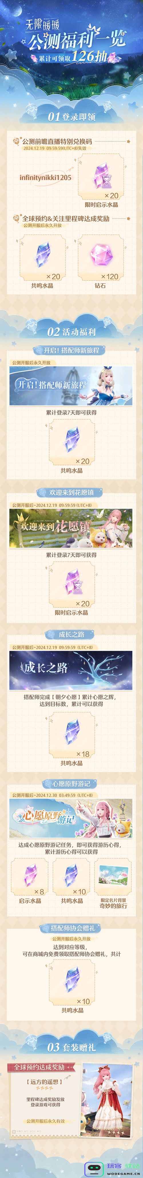 无限暖暖公测开放服务器福利奖励详细介绍与汇总