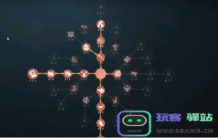 关于第五人格喧嚣天赋加点方案的详细分享与讨论
