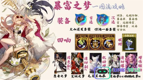无尽梦回财富之路装备回响搭配技巧推荐