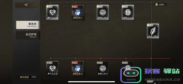 异象回声事务所升级路线建议