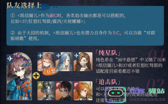 重返未来1999纸信圈儿角色阵容搭配详解与攻略