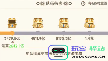 出发吧麦芬神封城破界龙挑战技巧与打法详解