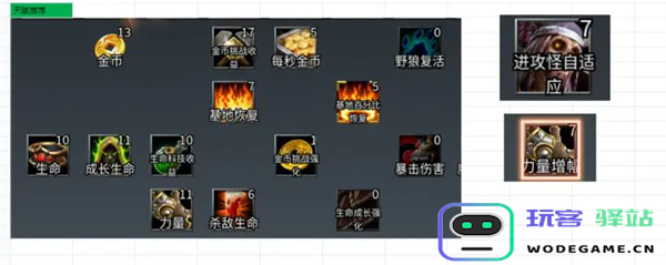 丧尸围城最后的防线肉盾流玩法详解