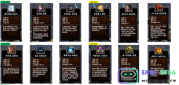 丧尸围城最后的防线攻击流派玩法攻略