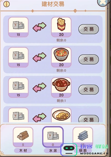 我的休闲时光家园快速赚钱攻略指南
