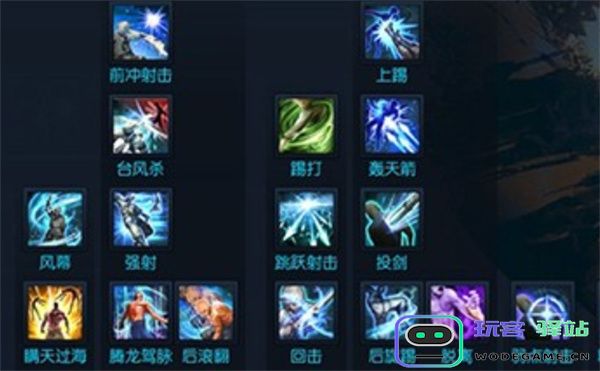 剑灵2弓箭手职业加点选择推荐