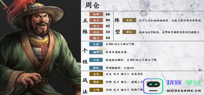 三国志战略版周仓的价值评估：应该继续保留还是拆解重组？