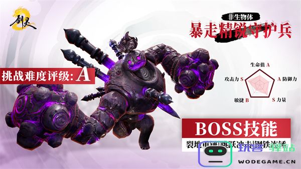 剑灵2暴走守护兵战斗技巧与策略详解分享，助你轻松击败敌人