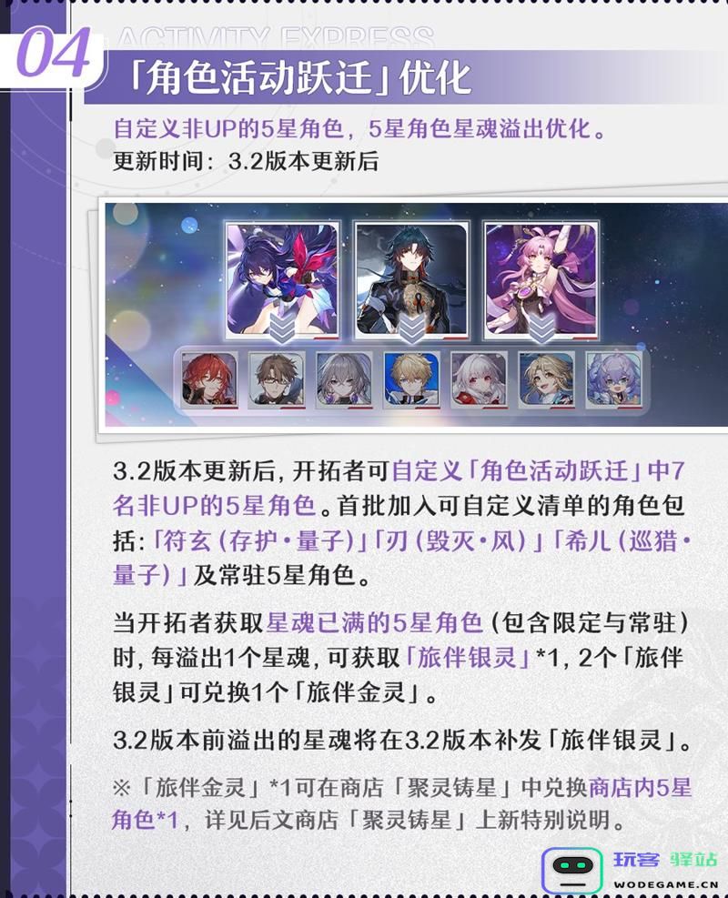 崩坏星穹铁道3.2版本更新解析 非UP五星角色自定义功能详解与使用技巧