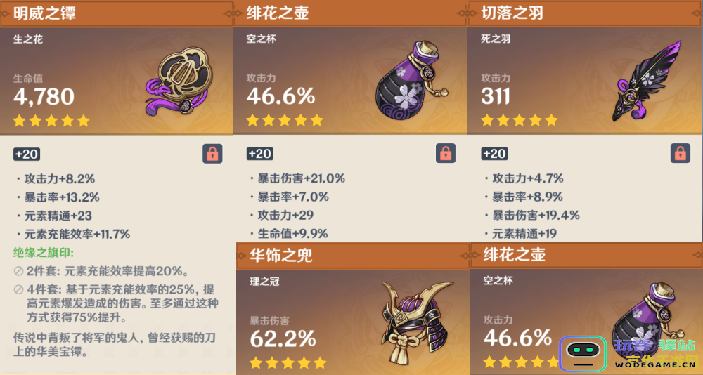 原神雷神核爆圣遗物详细搭配与使用攻略解析，助你打造最强雷神角色