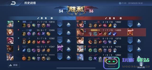 原神角色搭配探讨：如何实现70%暴击率与200%爆伤的极致组合