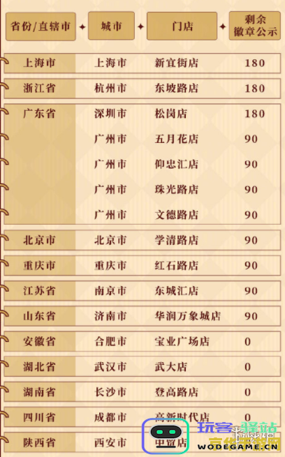 2023年原神与肯德基联动活动时间回顾与详细分析