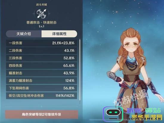《原神》埃洛伊具体上线时间介绍 以及角色发布前后的相关分析