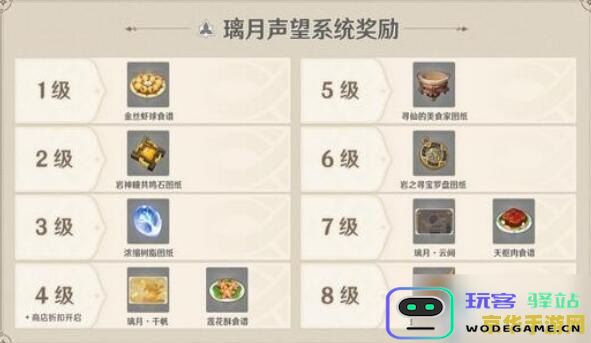 原神璃月地区声望任务中的小雨具体位置揭秘