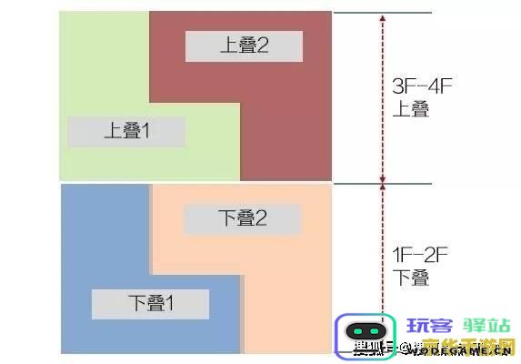 原神柴烟庖屋图纸 原神柴烟庖屋图纸深度解析