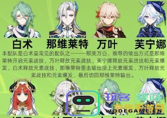 原神近期推出的新角色一览与全面解析，探索他们的技能与战斗风格