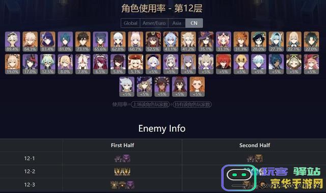 原神哪个属性最强 原神哪个属性最强：深度解析元素之力