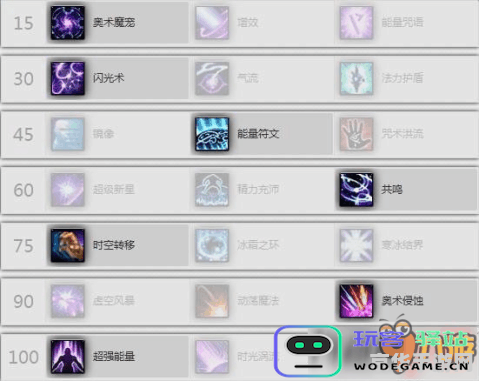 原神主角风属性天赋加点 原神主角风属性天赋加点策略