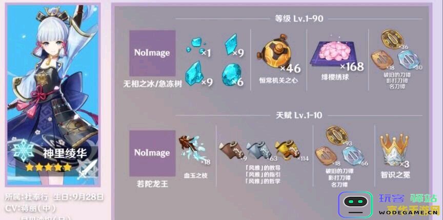 原神神里绫华天赋加点