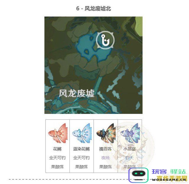原神渔获在哪里买 原神渔获在哪里买