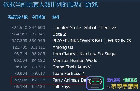 原神第一次328等于几抽 原神第一次充值328元等于多少抽