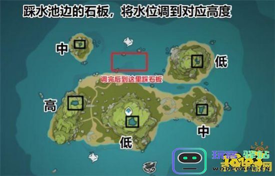 原神棋盘周边机关解析 原神棋盘周围机关探索全面指南