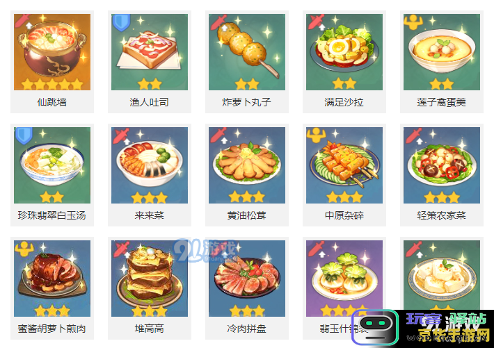 原神蒙德地区烤鱼食谱获取方法详解 如何在游戏中成功获得蒙德烤鱼食谱