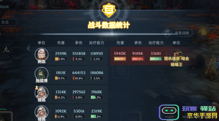 原神万叶配琴怎么搭配 原神万叶配琴的搭配策略