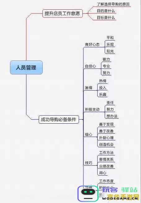 原神寻找破坏磐键的首个关键步骤详细解析与攻略分享