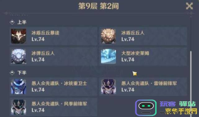 原神80级天赋 原神80级角色天赋深度解析