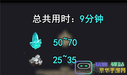 原神快速获得矿石 原神快速获得矿石攻略