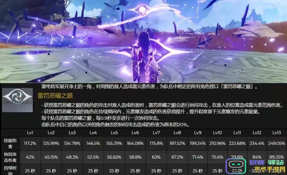原神雷神0命值得抽吗 原神雷神0命值得抽吗？