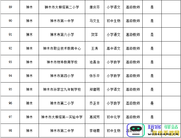 原神青蛙在哪 原神青蛙捕捉指南
