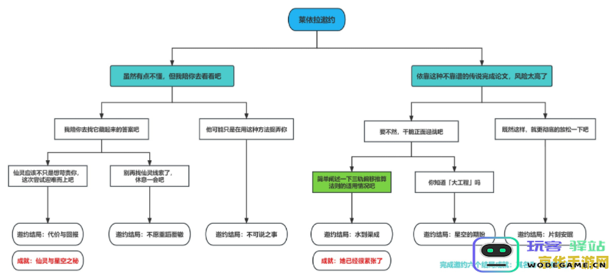 原神北斗邀约任务完整结局流程图详细介绍及各结局分析