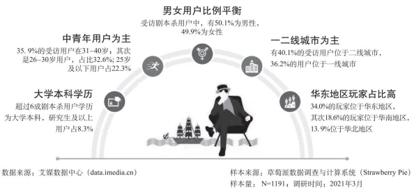 附近的人 约会免费，揭秘线下见面安全盲区与社交新趋势