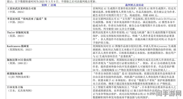 【实名认证漏洞】贪吃蛇大作战AIGC反作弊纠纷案(2025）沪01民终1010号)技术方案未公开判赔4万元
