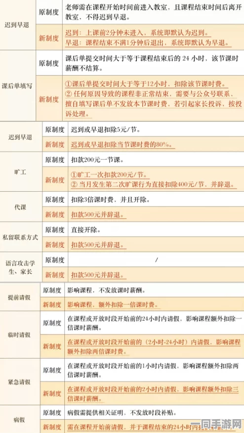 中国音数协会透露: 飞机大战付费转化率偏低的应对措施(AIGC-2114bit) 涉及42万诉讼设备 2025年暑期未成年人游戏沉迷问题解决方案