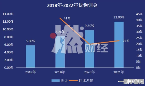 同城配送领域的新变革，深入探讨O2O物流平台如何推动城市生活的全新革命