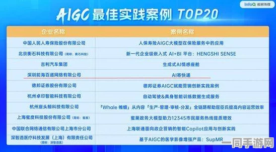 工信部公布“猜歌达人”充值异常处理方案(AIGC-3985bit) 涉诉金额达14万元，将在2025全球数字经济大会上进行讨论