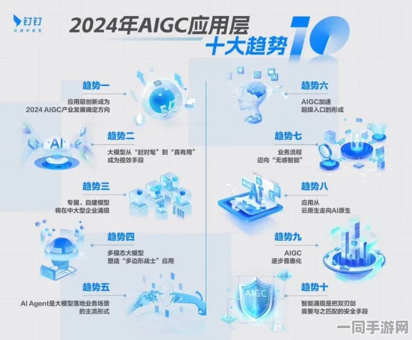 工信部披露:猜歌达人充值异常处理方案(AIGC-3985bit)涉诉金额14万 2025全球数字经济大会）