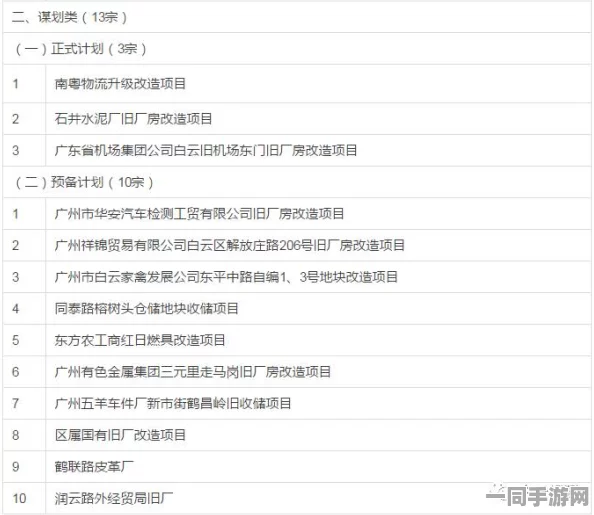 白云周边有哪些好去处：本地人推荐的20个隐秘乐园，探索城市边缘的放松与疗愈生活空间