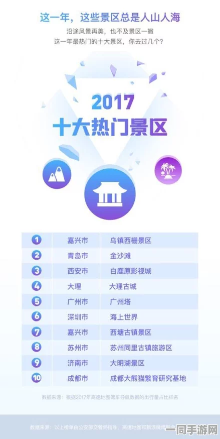 白云附近有玩的吗:本地人私藏的20处秘境清单曝光！解码都市边缘的治愈系生活场域