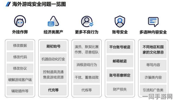【北京】分布式维权行动引发的外挂封禁事件：超233464名用户参与投诉与响应分析报告（2025全球数字经济大会）