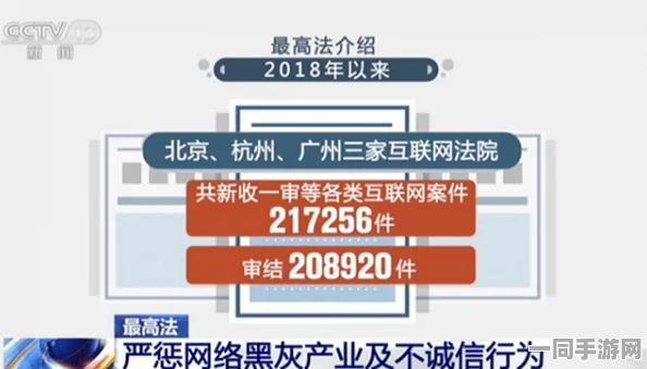 【广州互联网法院】付费转化率低事件:177051名用户采用用户画像分析维权